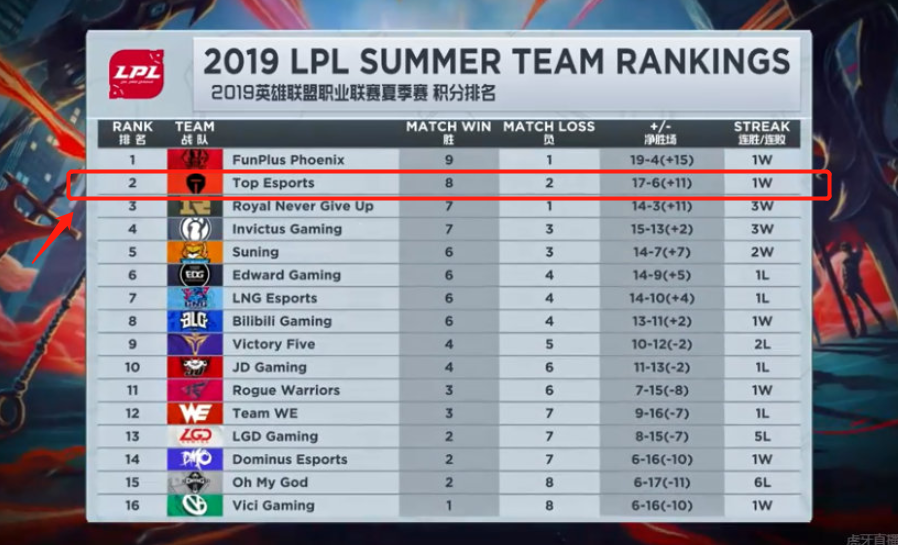 反驳过激言 反驳过激言