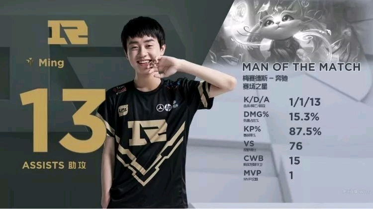 了泰国选手 了泰国选手