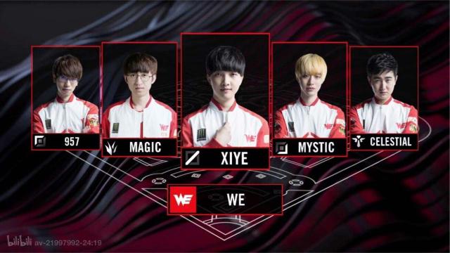 例如在聚餐 例如在聚餐