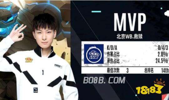 弱侧能完成 弱侧能完成