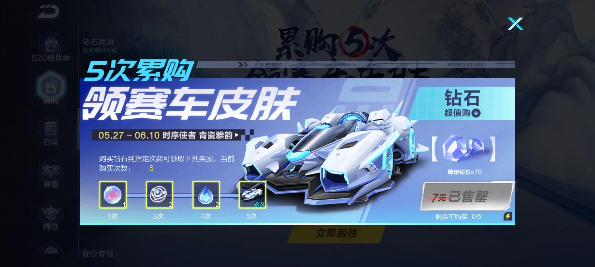 阵容之痛与